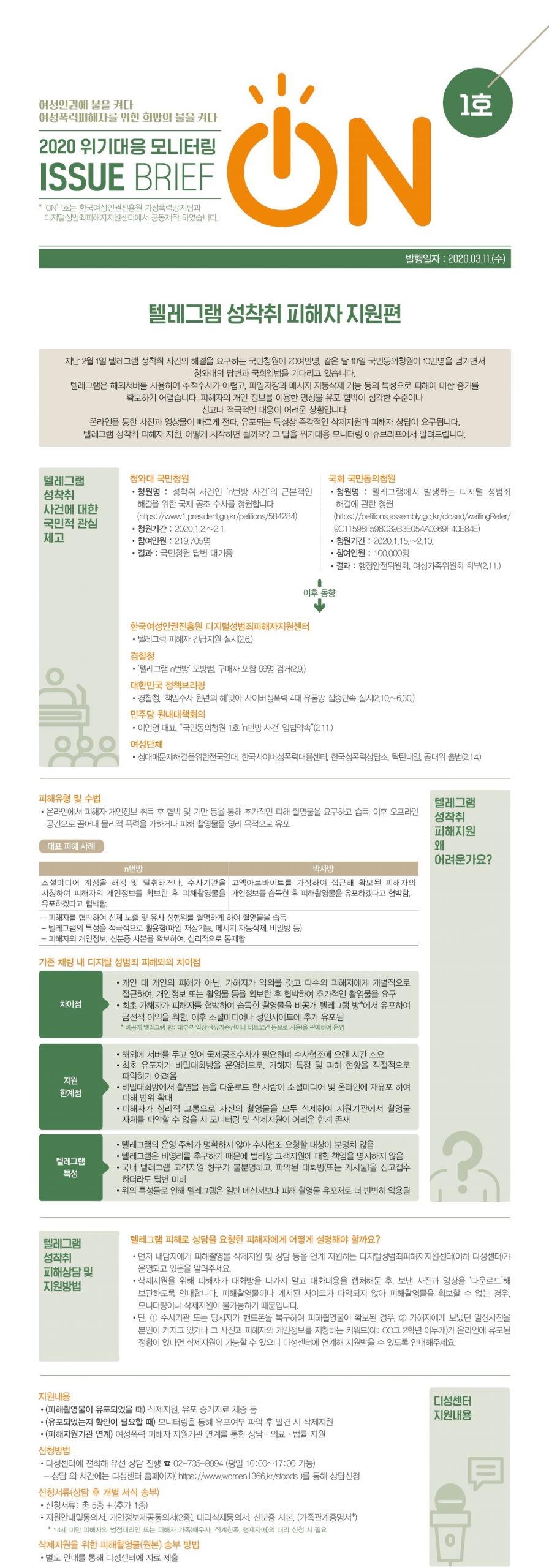 [한국여성인권진흥원] 2020 위기대응 모니터링 이슈브리프 ON 1호 (텔레그램 성착취 피해자 지원 편)