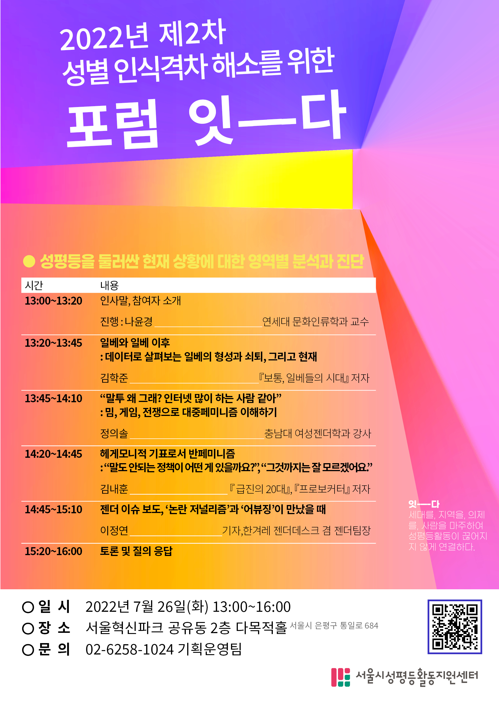 제2차 성별인식격차를 해소 위한